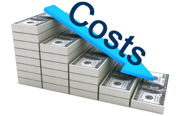Options industry council 's online pricing calculator
