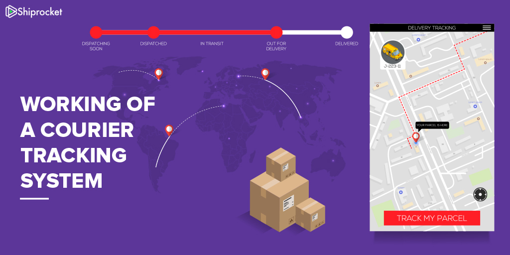 parcel tracking