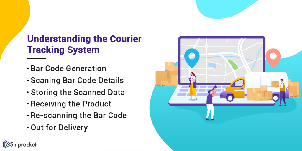 Tracking service. Tracking service