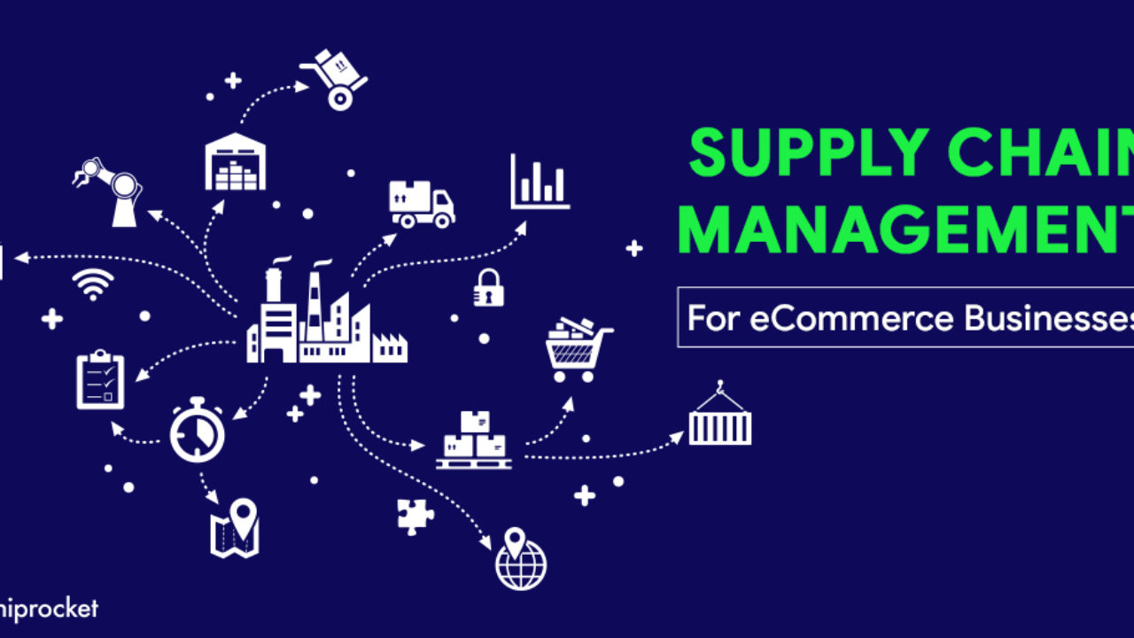 Supply chain management. Цепочек поставок ecommerce. E Commerce Supply Chain. Франчайзинг и дистрибьютор. Supply Chain детям картинка.