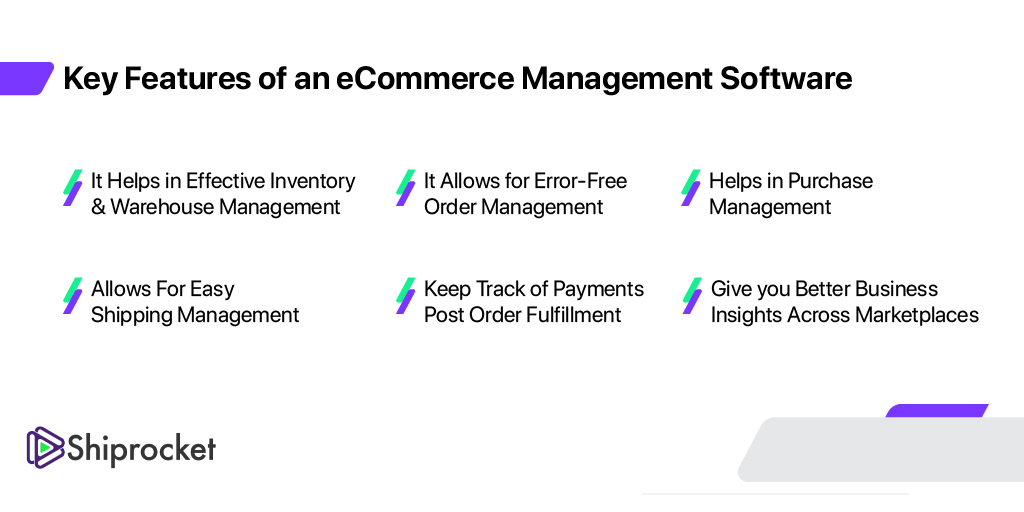 eCommerce Management Software