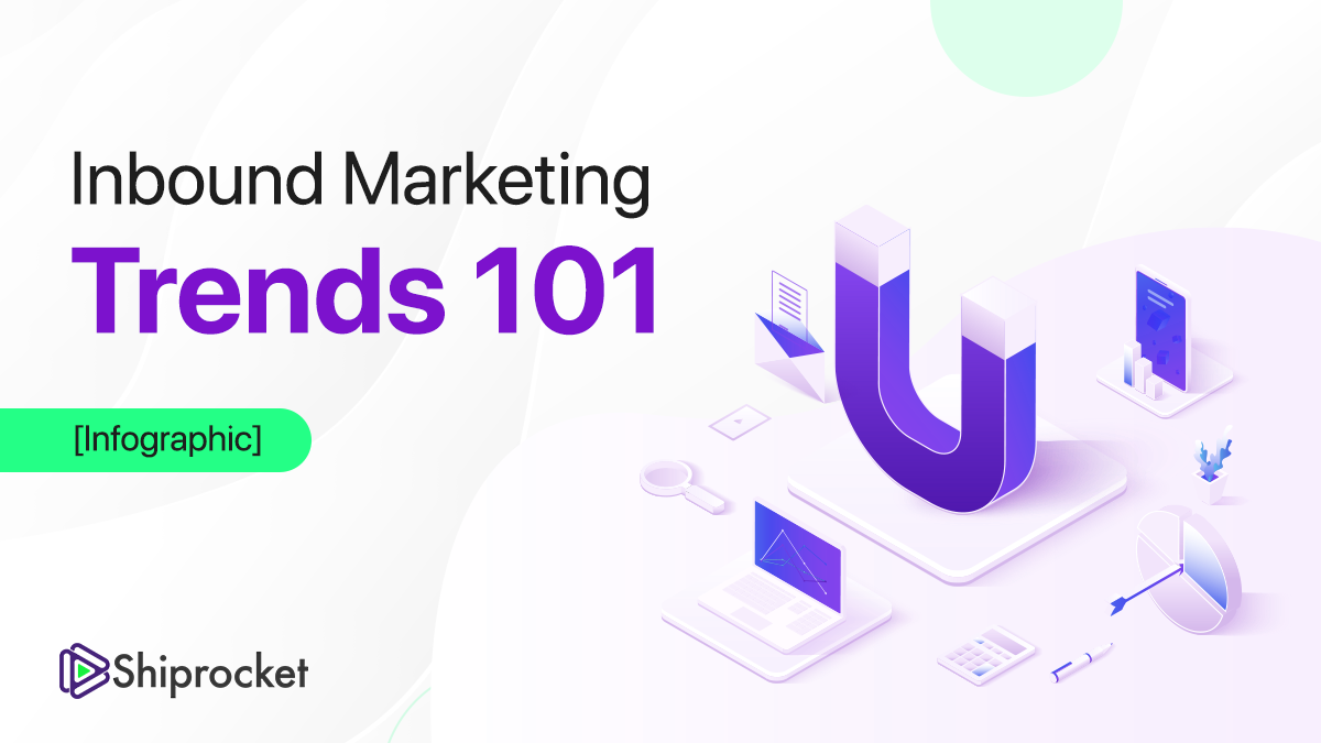 Inbound Marketing Trends