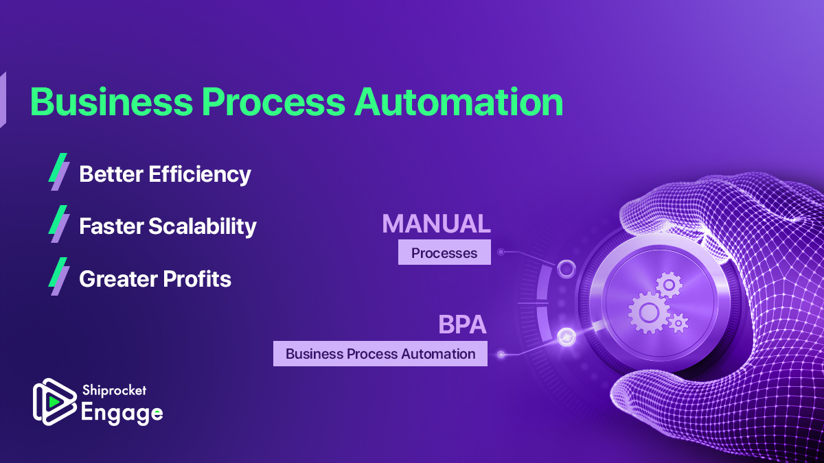 Business Process Automation