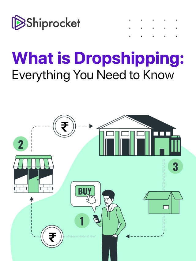 What is Dropshipping: Everything You Need to Know