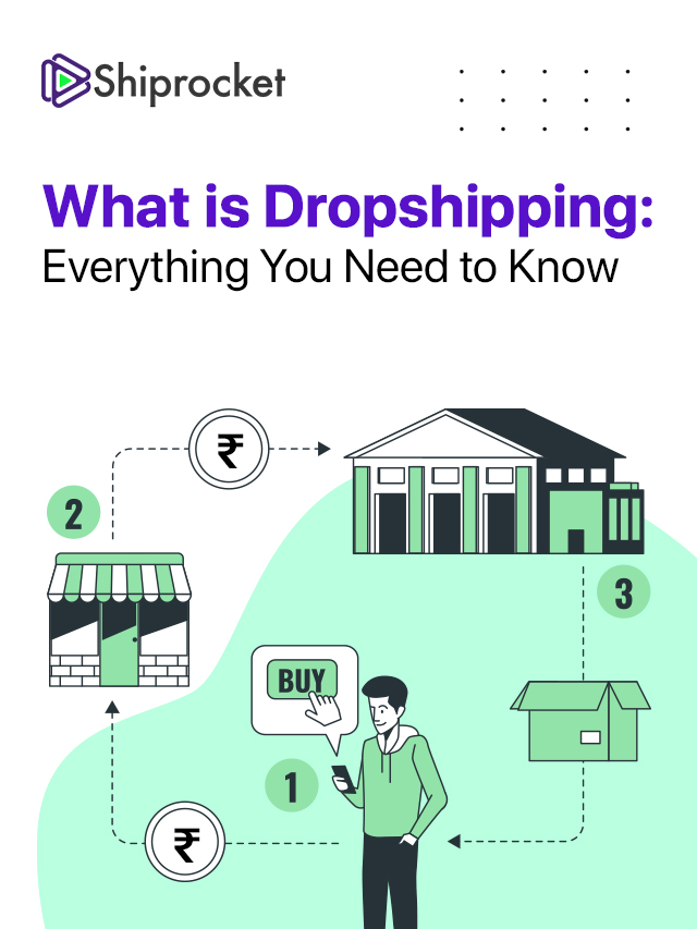 What is Dropshipping Everything You Need to Know Shiprocket